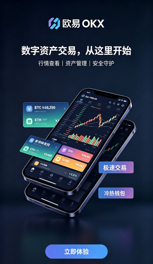 欧交易所app官网下载行业解读配图